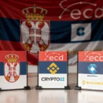 Kako kupiti Bitcoin u Srbiji