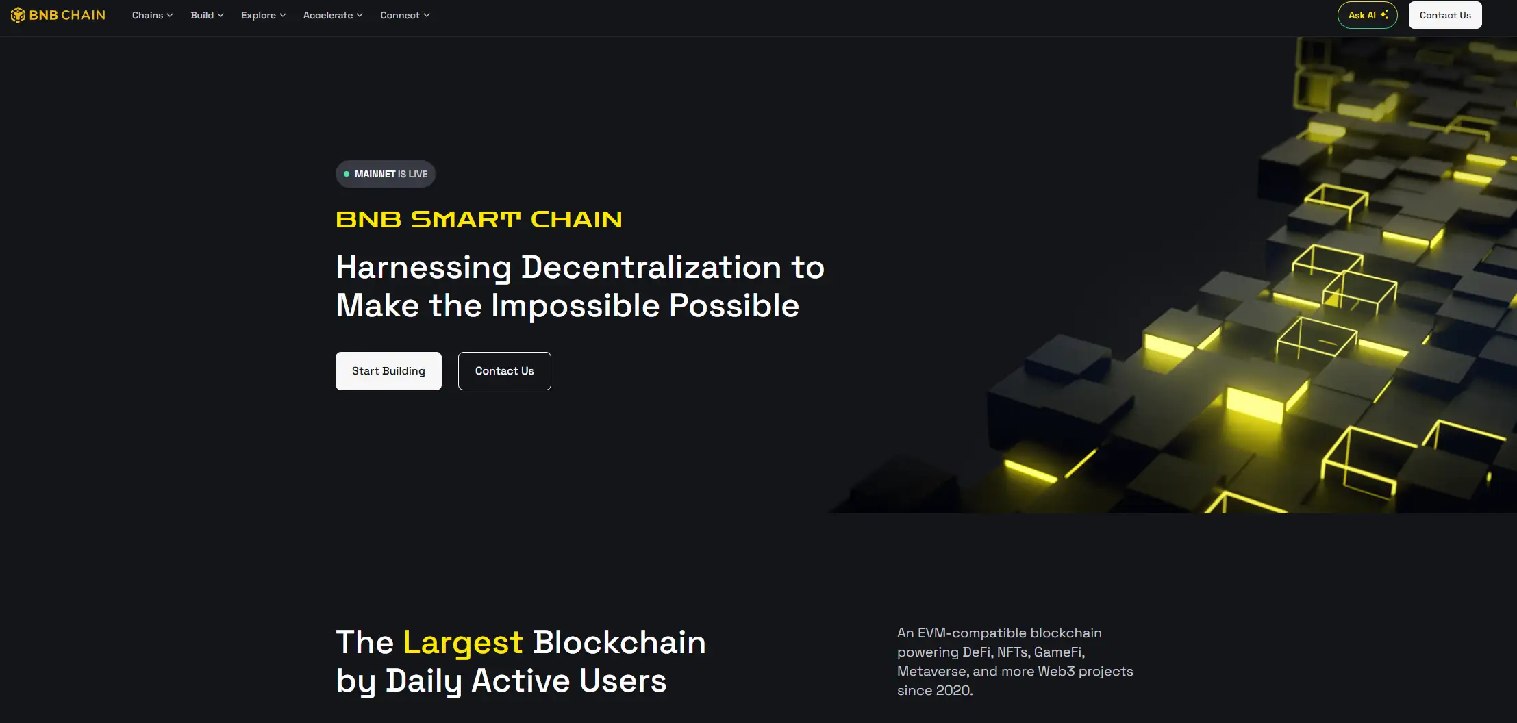 Binance Smart Chaina